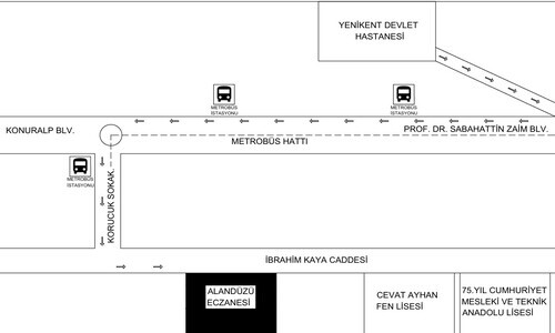 ALANDÜZÜ ECZANESİ